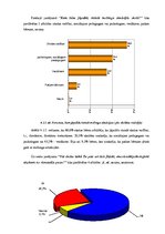 Diplomdarbs 'Sociālā pedagoga darbība mobinga mazināšanā vispārizglītojošā skolā', 44.