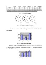 Diplomdarbs 'Sociālā pedagoga darbība mobinga mazināšanā vispārizglītojošā skolā', 46.