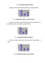 Diplomdarbs 'Sociālā pedagoga darbība mobinga mazināšanā vispārizglītojošā skolā', 47.