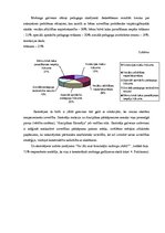 Diplomdarbs 'Sociālā pedagoga darbība mobinga mazināšanā vispārizglītojošā skolā', 55.