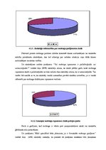 Diplomdarbs 'Sociālā pedagoga darbība mobinga mazināšanā vispārizglītojošā skolā', 56.