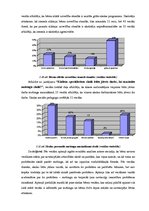Diplomdarbs 'Sociālā pedagoga darbība mobinga mazināšanā vispārizglītojošā skolā', 61.