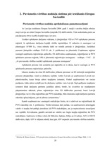 Diplomdarbs 'Pievienotās vērtības nodokļa likuma normu piemērošana darījumiem uzņēmumā SIA "X', 20.