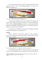 Diplomdarbs 'Pievienotās vērtības nodokļa likuma normu piemērošana darījumiem uzņēmumā SIA "X', 35.
