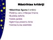 Referāts 'Eiro ieviešana Latvijā un Eiropas Savienībā', 33.