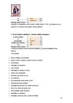 Referāts 'Atkarība no smēķēšanas', 29.