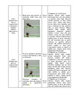 Konspekts 'Spēka izturības attīstīšana kāju muskulatūrai un dziļās muskulatūras nostiprināš', 3.