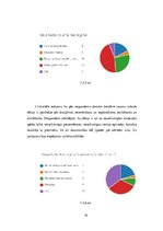 Referāts 'Raksturīgākās traumas basketbolā jauniešiem no 15 līdz 17 gadiem', 19.