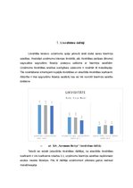 Referāts 'SIA "Narvesen Baltija" finanšu analīze 2015.-2017.gadam', 4.