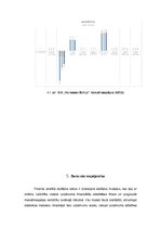 Referāts 'SIA "Narvesen Baltija" finanšu analīze 2015.-2017.gadam', 8.