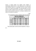 Referāts 'SIA "Narvesen Baltija" finanšu analīze 2015.-2017.gadam', 9.