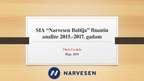 Referāts 'SIA "Narvesen Baltija" finanšu analīze 2015.-2017.gadam', 44.