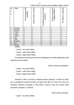 Diplomdarbs 'Rotaļa jaunākā pirmsskolas vecuma bērnu saskarsmes prasmju veicināšanai', 37.