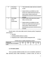 Prakses atskaite 'Personāla vadības izvērtējums Rīgas pašvaldības policijā', 15.