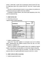 Biznesa plāns 'SIA "Brauc droši"', 7.