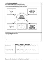 Referāts 'SIA "Moto Taxi"', 3.