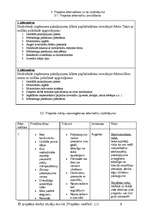 Referāts 'SIA "Moto Taxi"', 6.