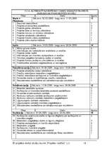 Referāts 'SIA "Moto Taxi"', 10.