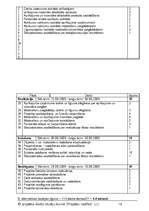 Referāts 'SIA "Moto Taxi"', 17.