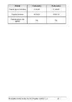 Referāts 'SIA "Moto Taxi"', 22.