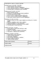 Referāts 'SIA "Moto Taxi"', 24.