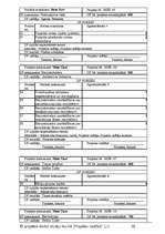 Referāts 'SIA "Moto Taxi"', 32.