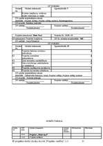 Referāts 'SIA "Moto Taxi"', 33.