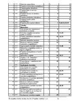 Referāts 'SIA "Moto Taxi"', 34.