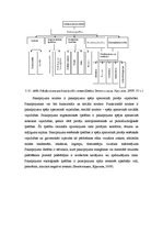 Referāts 'Ieinteresēto pušu teorijas, aģentu attiecību teorijas un dažādu pakalpojumu vadī', 27.