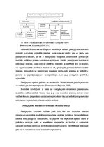 Referāts 'Ieinteresēto pušu teorijas, aģentu attiecību teorijas un dažādu pakalpojumu vadī', 28.