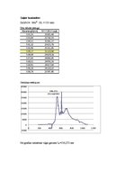 Paraugs 'Cietvielu luminiscence', 2.