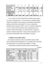 Referāts 'Apdrošināšanas riski', 24.