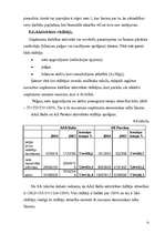 Referāts 'Apdrošināšanas riski', 31.