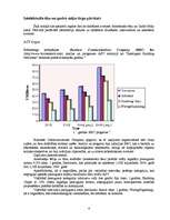 Referāts 'Smart House – gudrā māja', 4.