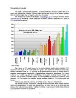 Referāts 'Smart House – gudrā māja', 16.