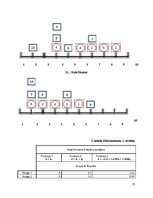 Referāts 'Diskriminantu analīze', 15.