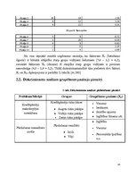 Referāts 'Diskriminantu analīze', 16.