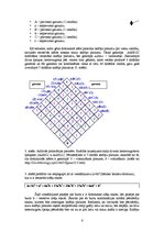 Konspekts 'Starplokusu mijiedarbības veidi - epistāze, polimērija, komplementaritāte', 6.