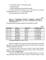 Referāts 'AS "Laima"', 27.