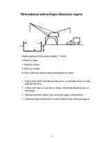 Konspekts 'Kravas apstrāde', 11.