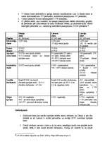 Referāts 'Sociālās politikas salīdzināšana Dānijā, Lietuvā un Latvijā', 11.