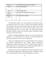 Prakses atskaite 'Организация оплаты труда в автосервисе', 23.