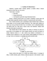 Biznesa plāns 'SIA "Ajde" attīstība Latvijā', 7.