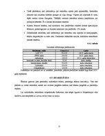 Biznesa plāns 'SIA "Ajde" attīstība Latvijā', 15.