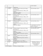 Referāts 'Vakcinācija', 5.