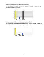 Referāts 'Personības attīstības posmi psiholoģijā', 27.