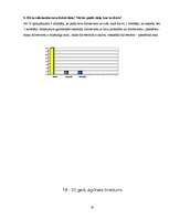 Referāts 'Personības attīstības posmi psiholoģijā', 35.
