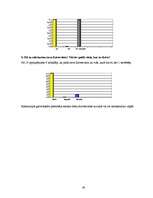 Referāts 'Personības attīstības posmi psiholoģijā', 43.