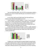 Referāts 'Personības attīstības posmi psiholoģijā', 45.