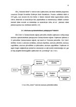 Diplomdarbs 'Dzīvojamo māju pārvaldīšanas ekonomiskais pamatojums Valmierā', 32.
